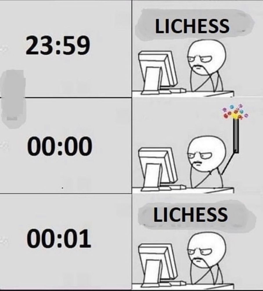 What are your New Year's Eve plans? 🤣 What else? 🤔 #chess 