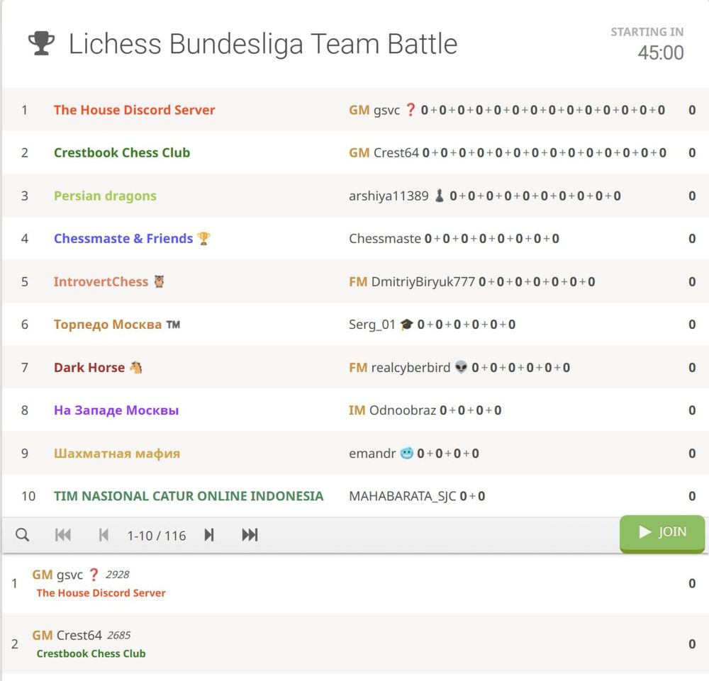 507. Lichess Bundesliga starts in 45 minutes: https://lichess.org/tournament/A3IUVH0h
Links of all leagues: https://lichess.org/forum/team-lichess-discord-bundesliga-team/507-lichess-bundesliga--january-5th--team-pairings #chess #lichess
