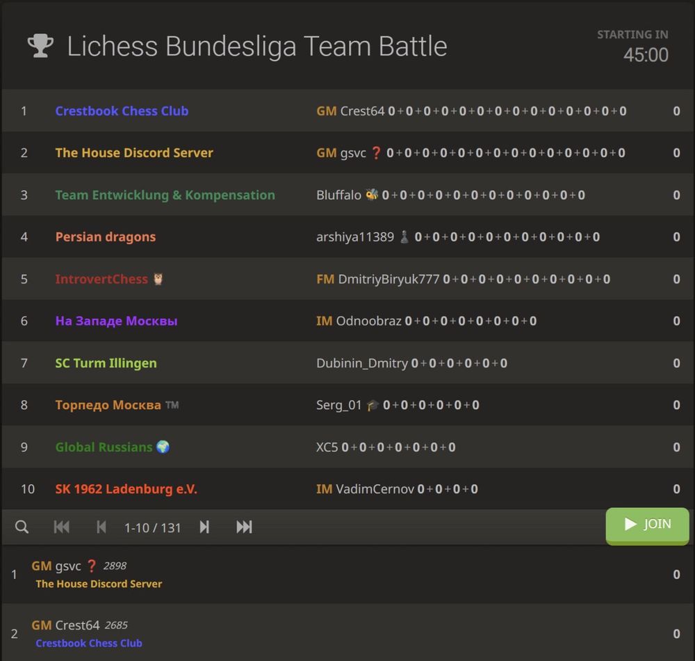 503. Lichess Bundesliga starts in 45 minutes: https://lichess.org/tournament/v35EVyzK 
Links of all leagues: https://lichess.org/forum/team-lichess-discord-bundesliga-team/503-lichess-bundesliga--december-22nd--team-pairings
Add team to the league: https://lichess.org/inbox/jeffforever