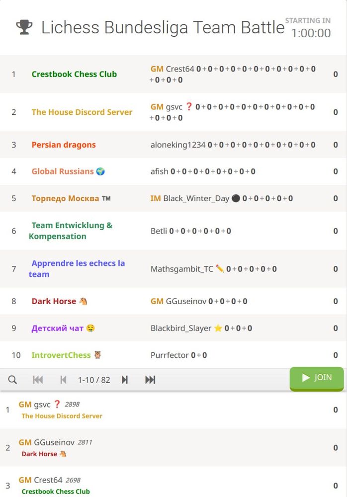 The 499. Lichess Bundesliga starts in 1 hour: https://lichess.org/tournament/YyqYw9k8
Links of all leagues: https://lichess.org/forum/team-lichess-discord-bundesliga-team/499-lichess-bundesliga--december-8th--team-pairings
Add team to the league: https://lichess.org/inbox/jeffforever