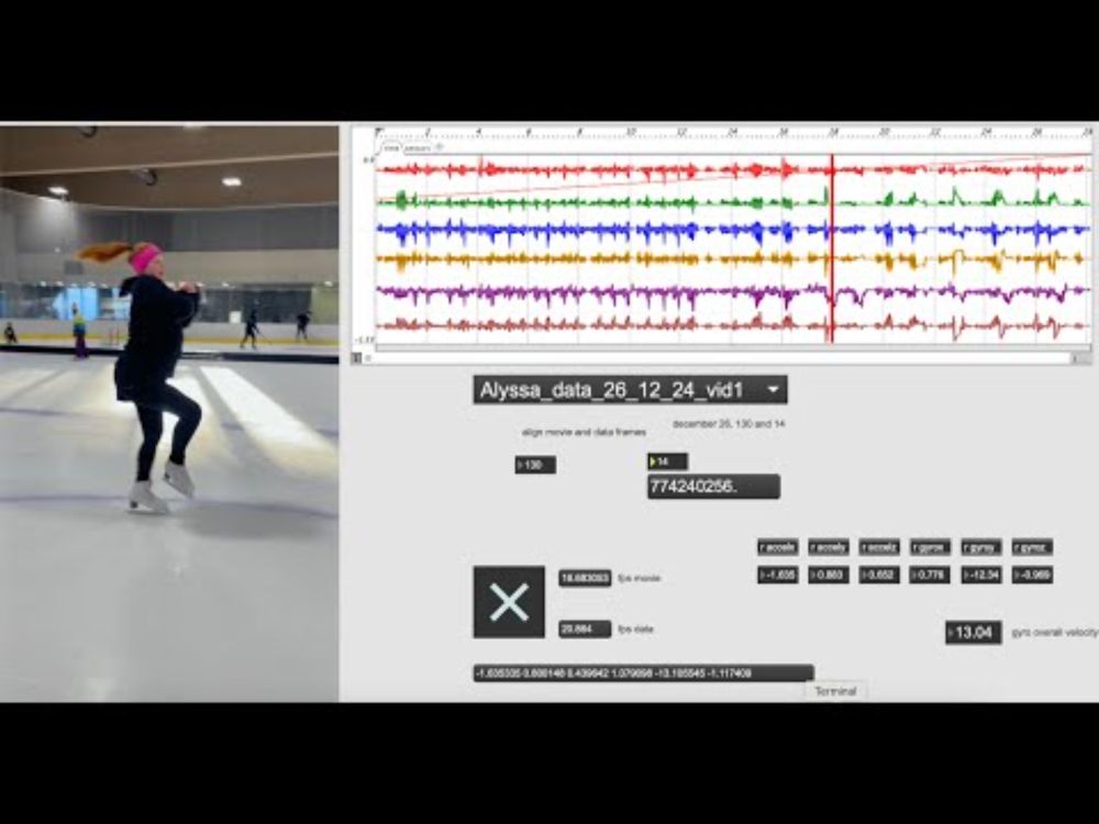 Using motion tracking of a figure skater to create a musical composition