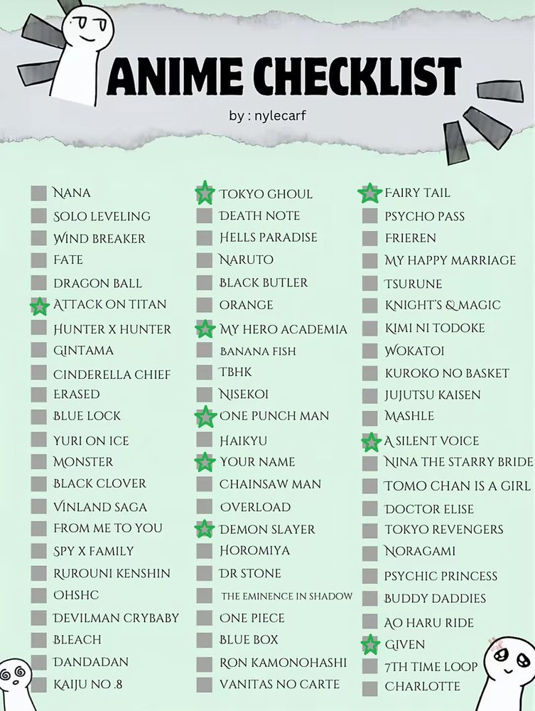 A grid of anime to check if you've seen them or not

I checked Attack on Titan, Tokyo Ghoul, My Hero Academia, One Punch Man, Your Name, Demeon Slayer, Fairy Tail, A Silence Voice & Given