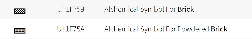 Two lines in a Unicode table showing the code values for the "Alchemical Symbol for Brick" and the "Alchemical Symbol for Powdered Brick"