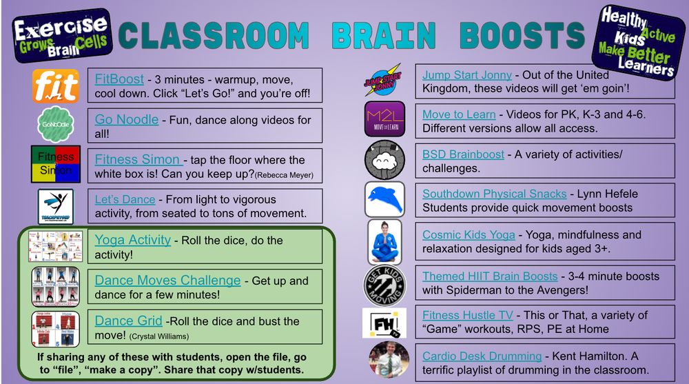 Screenshot of slide titled "Classroom Brain Boosts" features links to 15 brain boost activities.