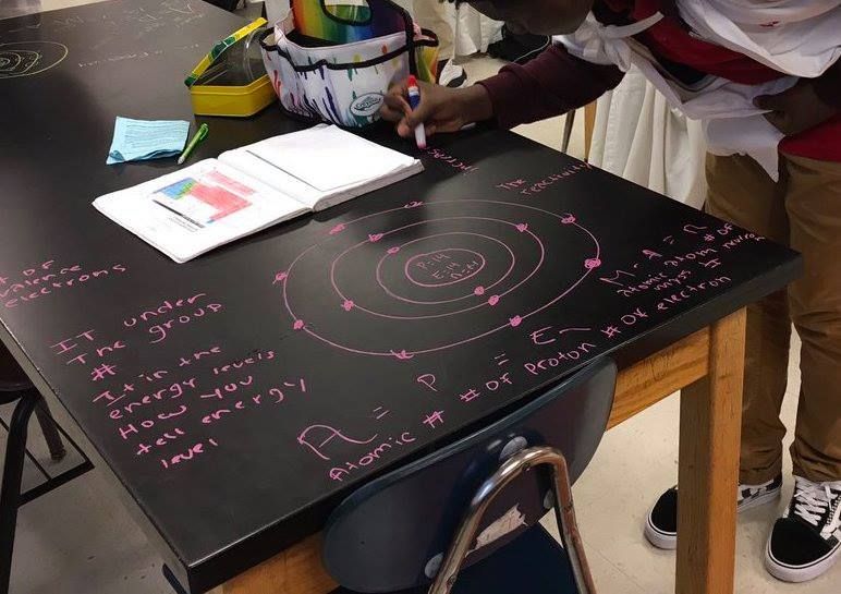 A black tabletop is covered in pink writing including formulae and diagrams.