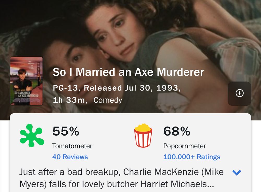 Cropped screenshot of Rotten Tomatoes entry for So I Married An Axe Murderer (1993), showing a 55% Tomatometer rating