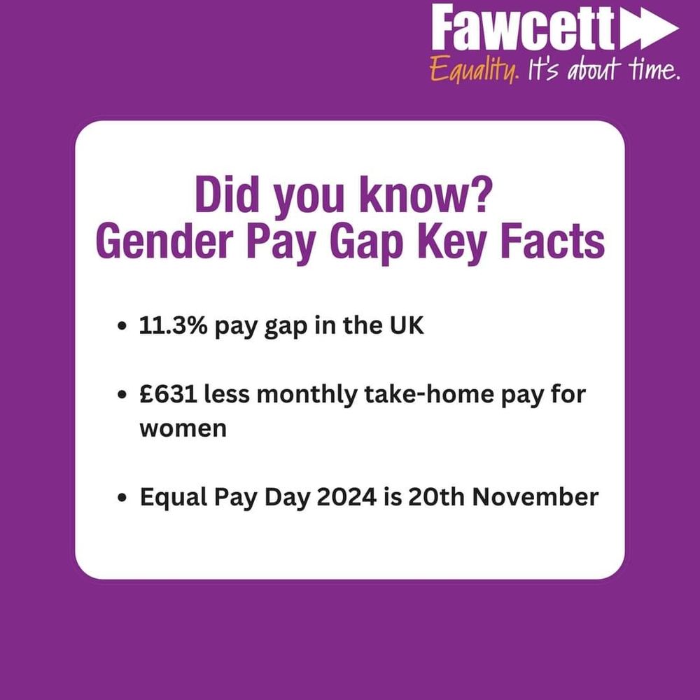 Did you know? Gender Pay Gap Key Facts.
11.3% pay gap in the UK.
£631 less monthly take-home pay for women.
Equal Pay Day 2024 is 20th November.

Information from the Fawcett Society