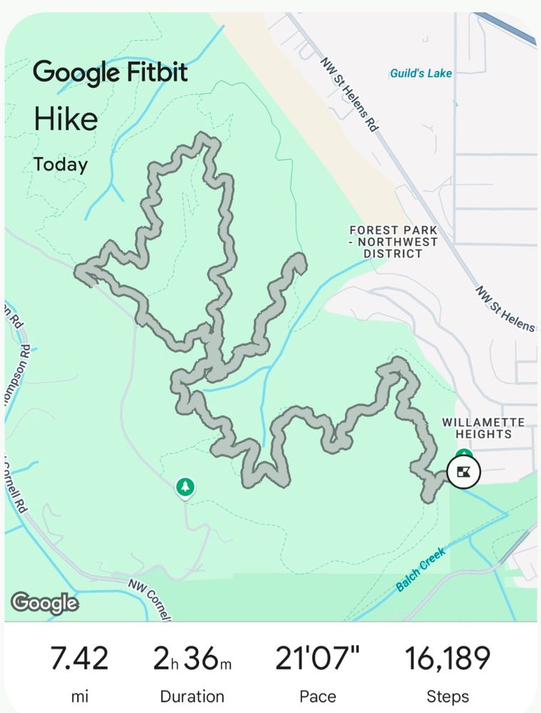Map of hike with statistics