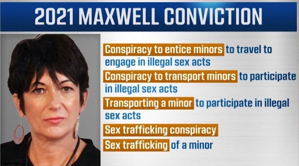 A listing of Ghialane Maxwell's convictions of crimes against children