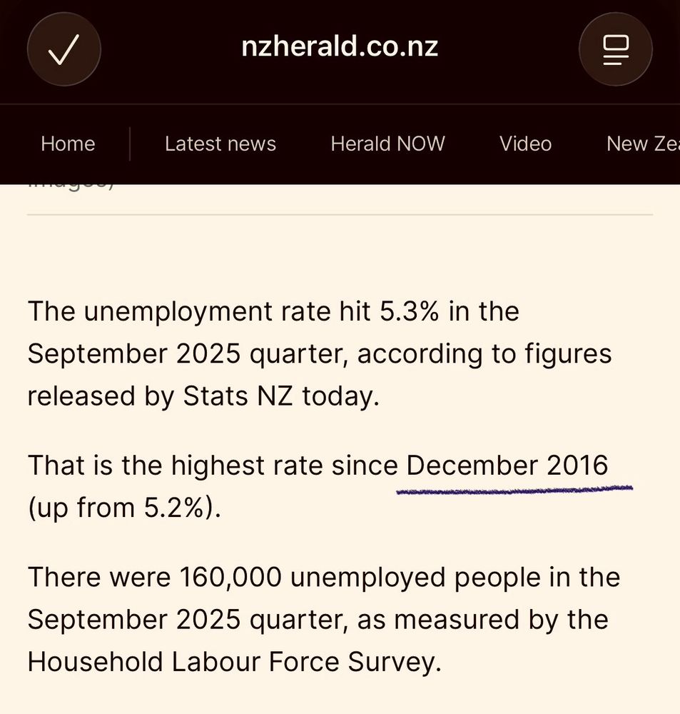 Snip from article 

The unemployment rate hit 5.3% in the September 2025 quarter, according to figures released by Stats NZ today.
That is the highest rate since December 2016
(up from 5.2%).
There were 160,000 unemployed people in the September 2025 quarter, as measured by the Household Labour Force Survey.