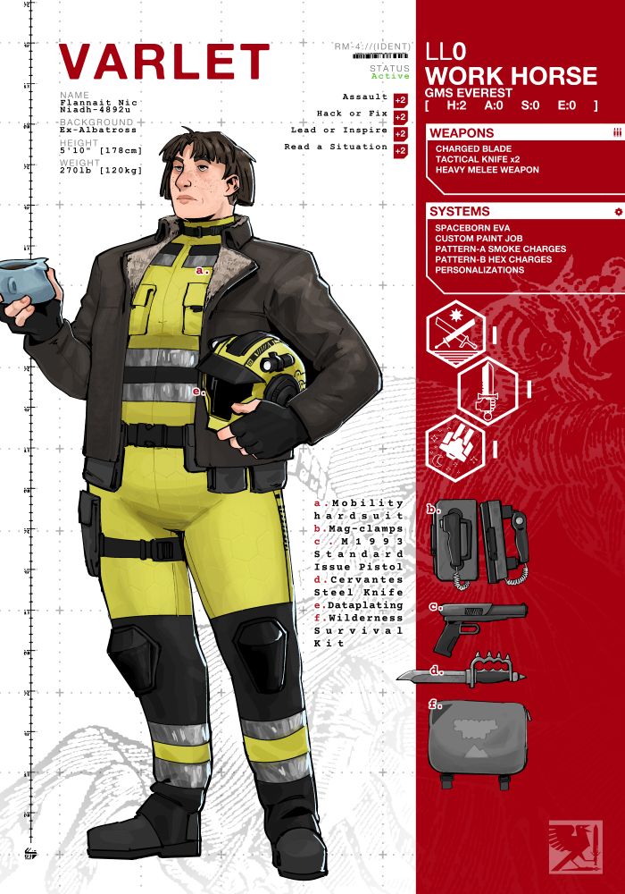 A colour illustration of Flannait Nic Niadh - Callsign "Varlet", a Lancer pilot. She is a well-built woman wearing a hi-viz yellow work jumpsuit with a leather bomber jacket layered over top. Her hair is cut in pageboy style, and she looks placidly off-screen. Her helmet is tucked under one arm, and she's holding a cup of coffee in the other.