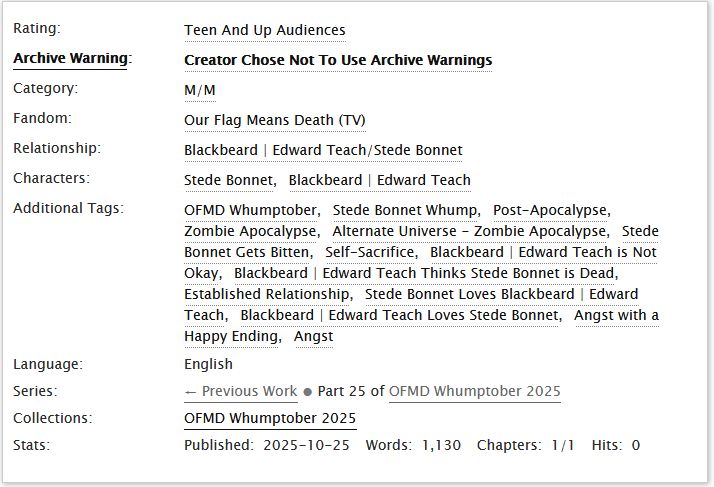 The tags for the OFMD fic linked in the post, available for screenreaders at the link