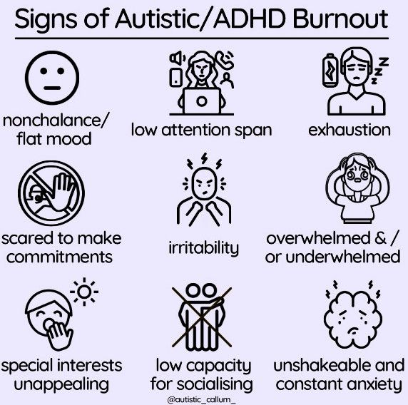 "Signs of Autistic/ADHD Burnout" is underlined in black text at the top of a white meme with symptoms shown in text with animated pictures below.

"Nonchalance/flat mood" with emoji of smiley face with flat line mouth.

"Low attention span" with person with hands over ears surrounded by noise, a phone, people, and in front of a computer.

"Exhaustion" with person who has Zs on one side of the head and a dead battery on the other.

"Scared to make commitments" with a no symbol over a person holding their hand out as if they are stopping someone.

"Irritability" with a person who looks annoyed with fists held in front of them and sparks over their head.

"Overwhelmed and/or underwhelmed" with a person holding their head in their hands.

"Special interests unappealing" with bored person yawning.

"Low capacity for socialising" with X over two people standing next to each other.

"Unshakable and constant anxiety" with cartoon brain with sad and anxious face.
