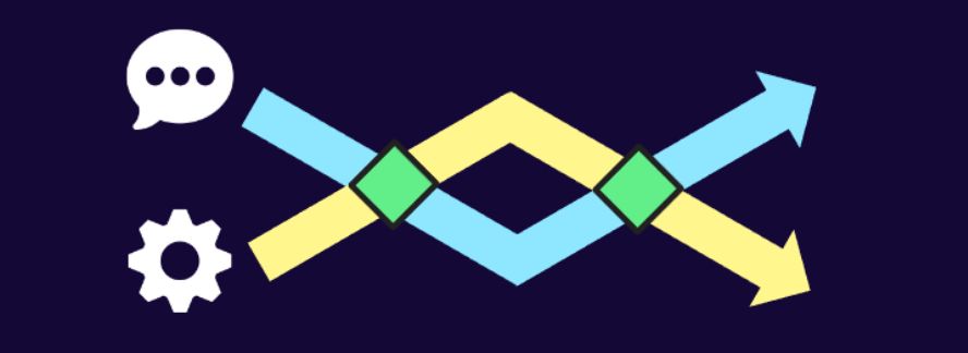 A diagram showing that sometimes mechanics and narrative intersect, but only at key points