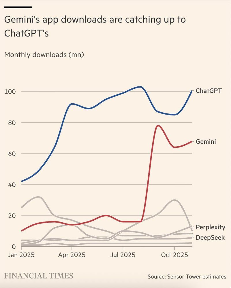 Sure, could you clarify the topic or content of the post to help create an appropriate short name?