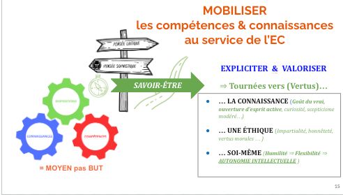 Importance des dispositions
