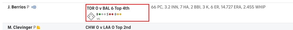 Jose Berrios has a very bad pitching line today