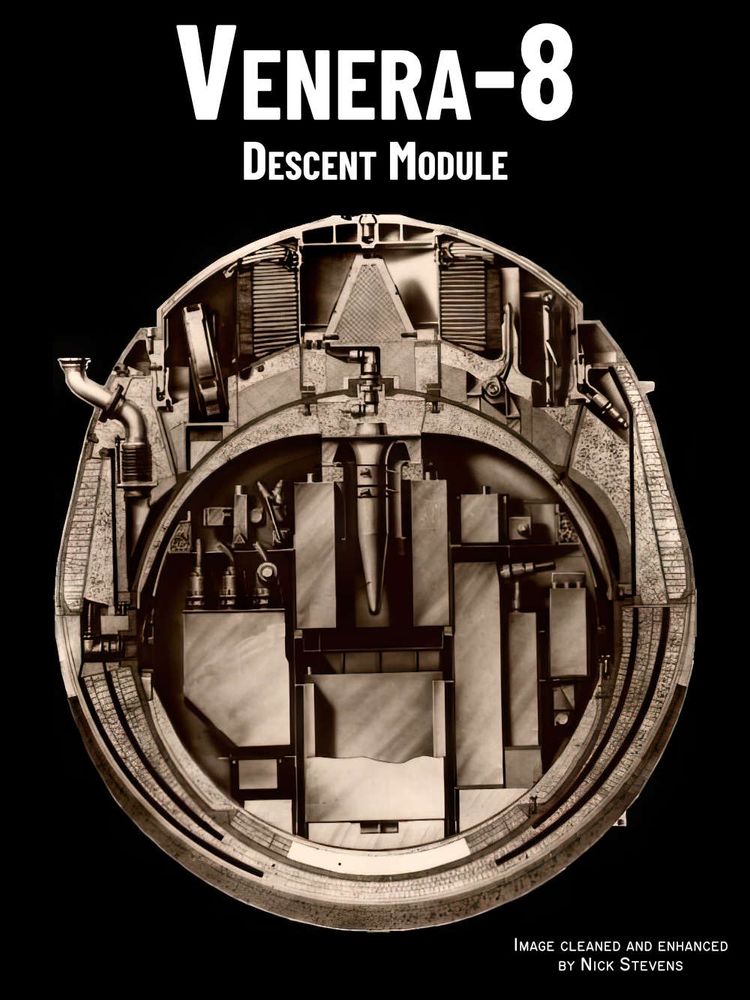 Cross section of the Venera 8 descent module