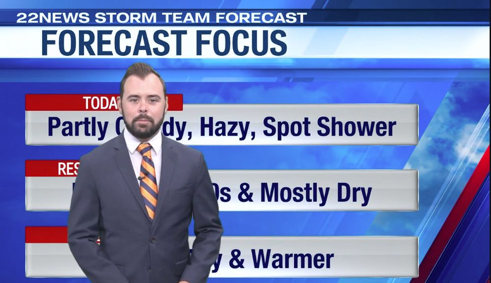 A male meteorologist stands in front of a weather graphic on the 22News Storm Team Forecast titled “FORECAST FOCUS.” He has neatly styled dark hair, a full beard, and a sharp suit with a striped orange and navy tie. The forecast behind him reads: “TODAY: Partly Cloudy, Hazy, Spot Shower,” followed by “Rest of Week: 80s & Mostly Dry” and “Next Week: Sunny & Warmer.” His intense expression, arched brows, and sharply defined widow’s peak give him a slightly devilish appearance.