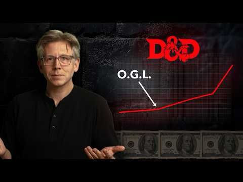 The secret economics of Dungeons & Dragons