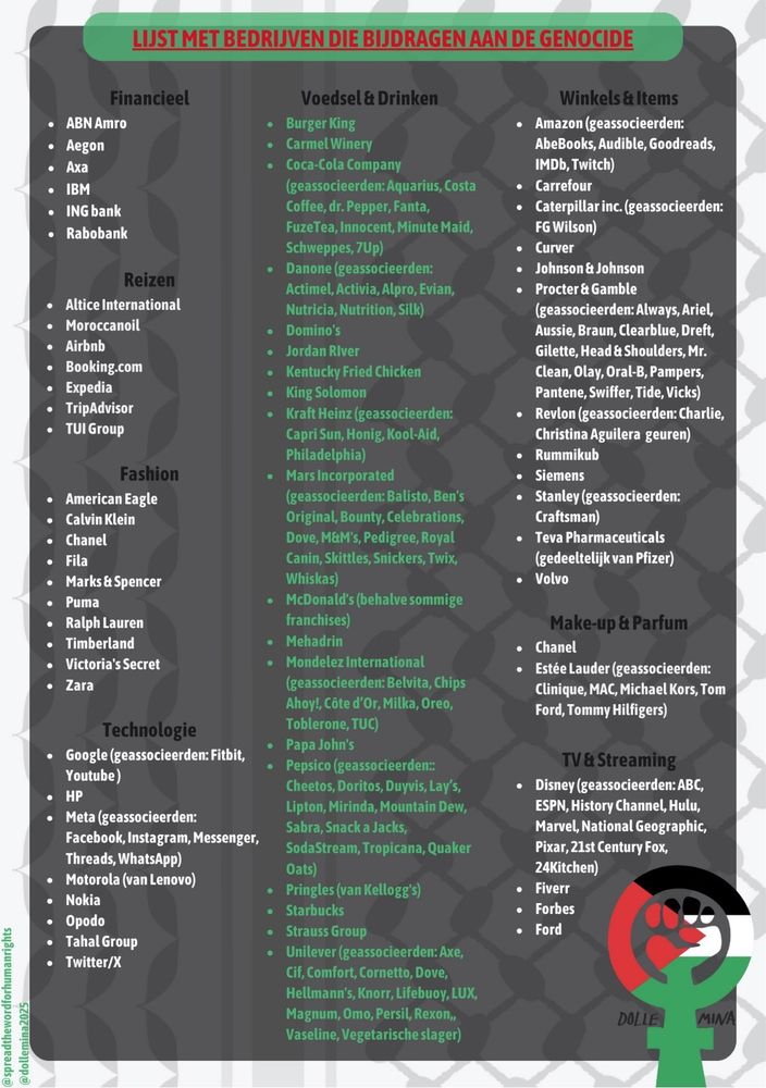 Alle bedrijven die handel drijven met Israël (sorry voor slechtzienden, het is een mega lange lijst, bijna niet te doen om over te typen)