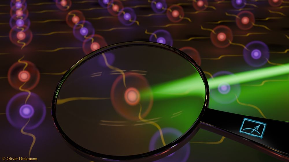 Artistic visualization of an interacting lattice model corresponding to a lattice gauge theory. A magnifying glass highlights one lattice site being measured, which is acted on by a laser beam.