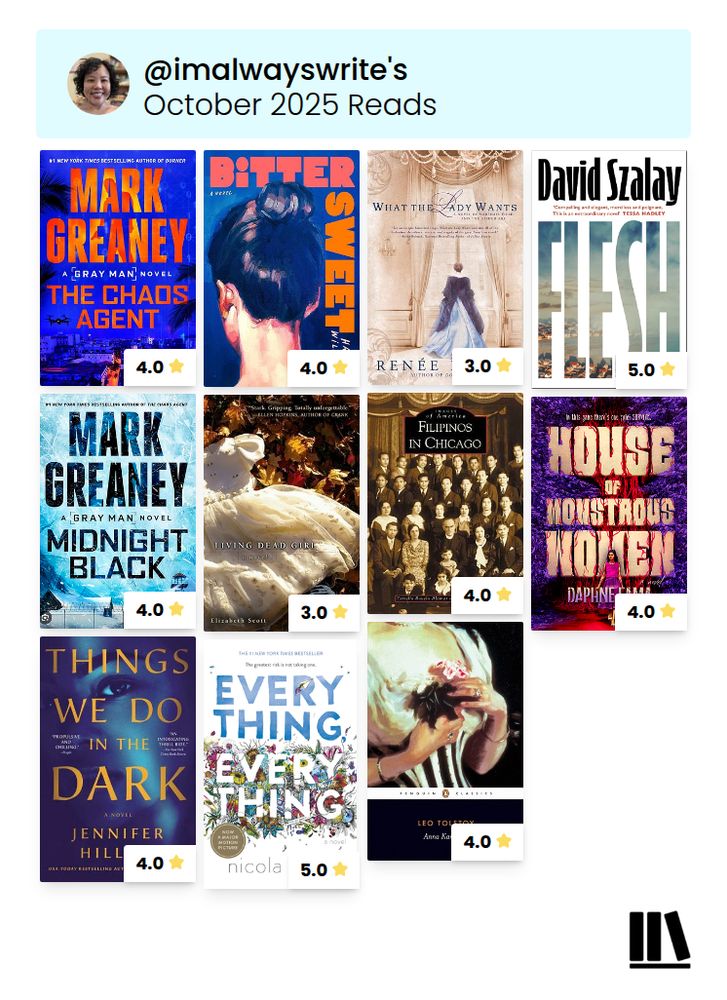 A collage of the covers of the 11 books I read in October and their starred ratings.