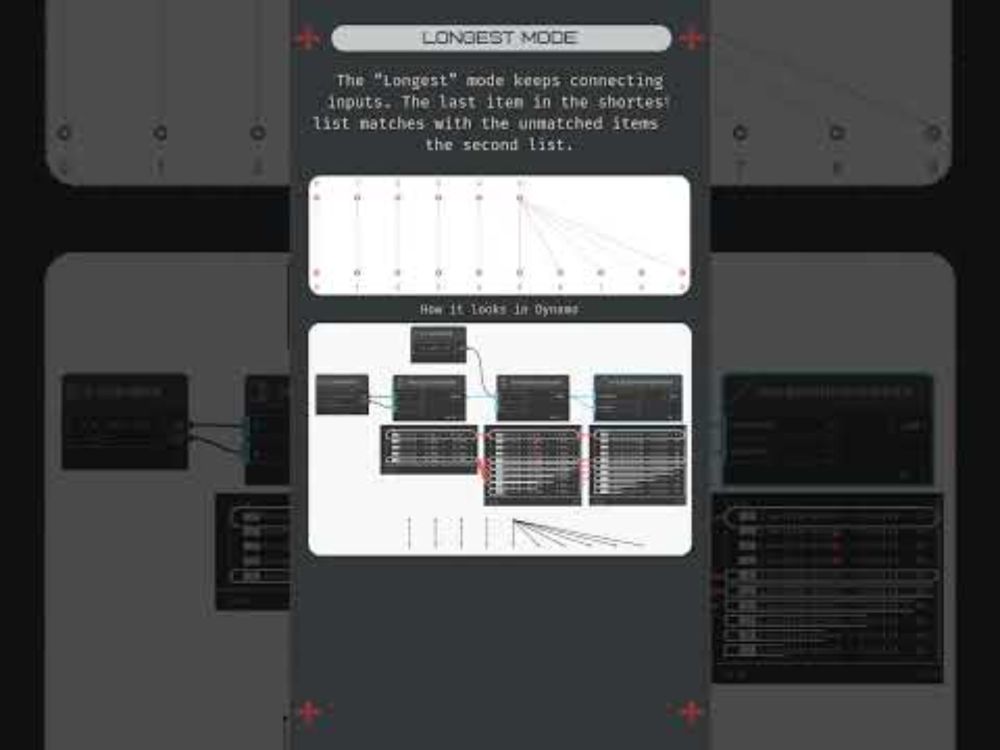 Hey, Did You Know: Lacing Operations