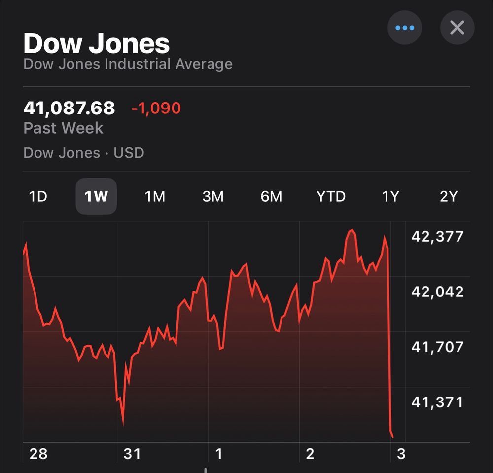 Pic shows stock market crashing