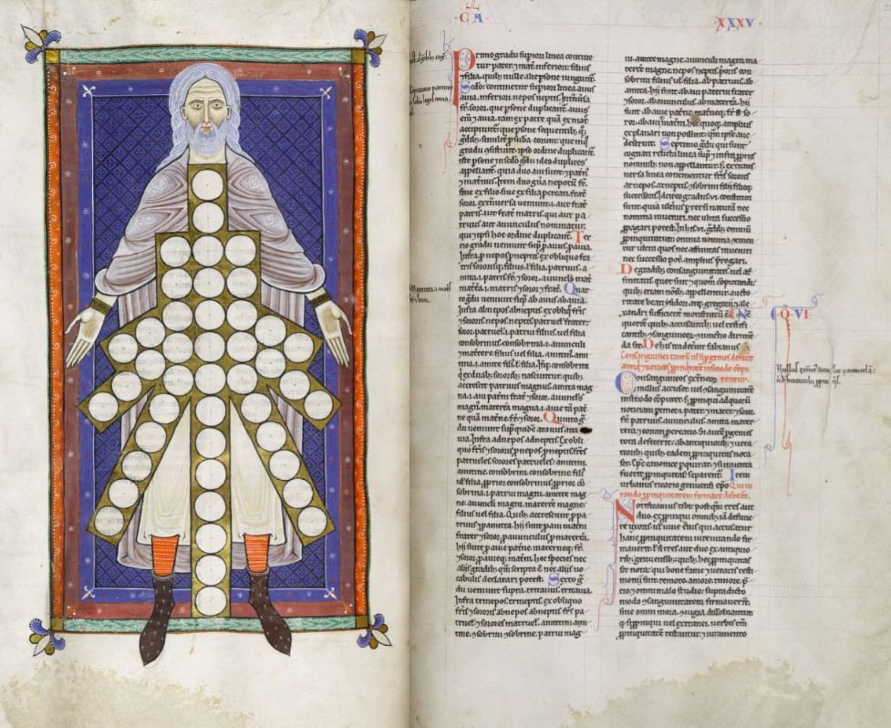 Opening from medieval manuscript (Cambridge, Corpus Christi College MS 10, fol. 330v) displaying a painting of a bearded and long-haird man with open arms (palms out) on the left, and canon law text on the right. The man is painted on deep blue background with red and partial green frame. A chart of multiple circles (empty) is superimposed on him.