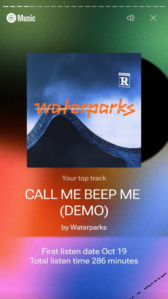 my top track was CALL ME BEEP ME (DEMO) by Waterparks (first listen date October 19th, total listen time 286 minutes)