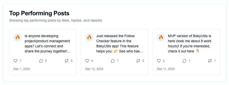 Top Performing Posts feature of BskyUtils