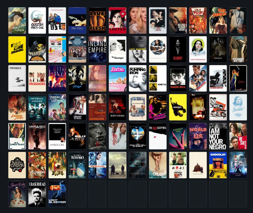 Posters of all my 2023 movies