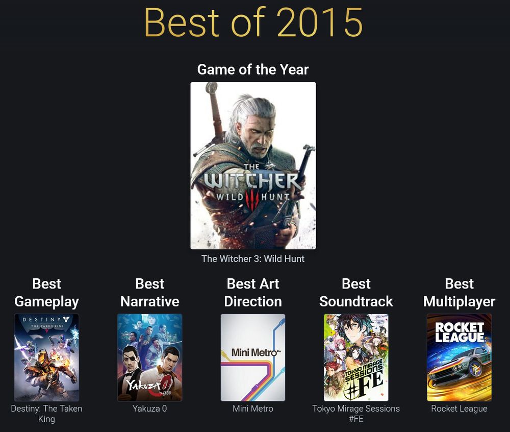 Best of 2015
Game of the Year: The Witcher 3: Wild Hunt
Best Gameplay: Destiny: The Taken King
Best Narrative: Yakuza 0
Best Art Direction: Mini Metro
Best Soundtrack: Tokyo Mirage Sessions #FE
Best Multiplayer: Rocket League