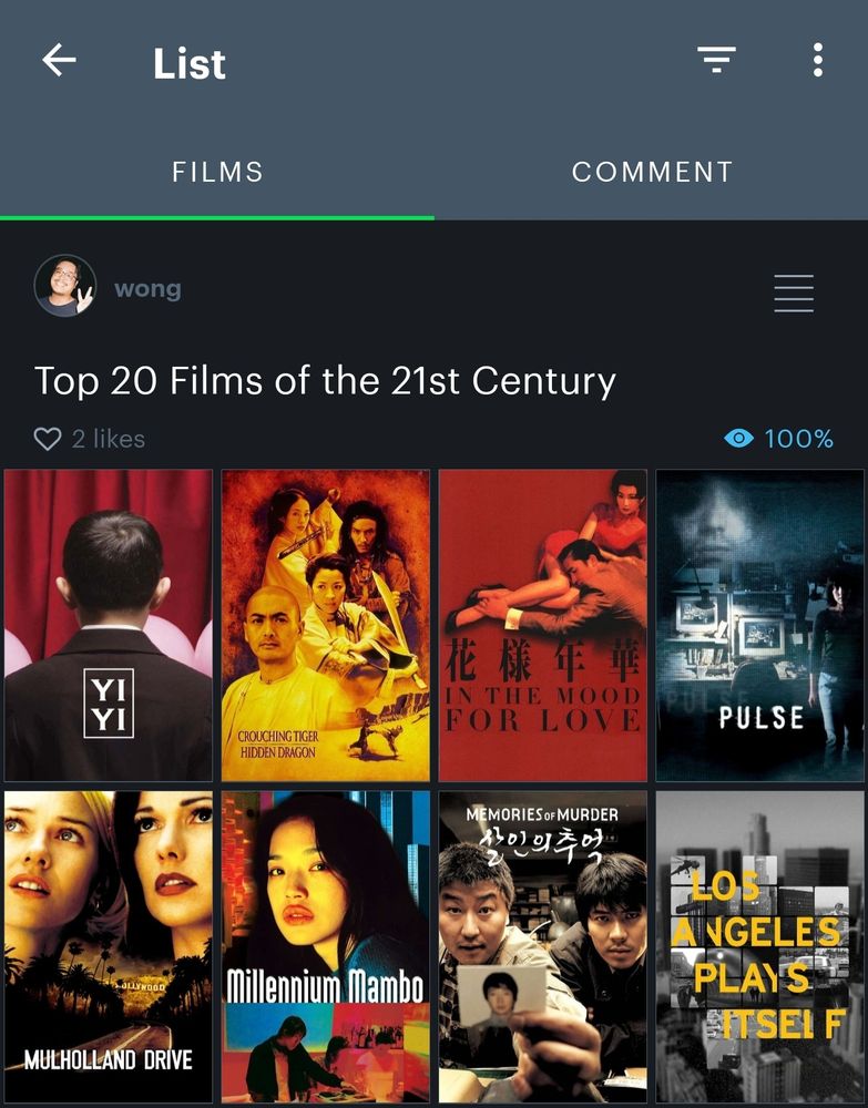 Top 20 Films of the 20th Century
Yi Yi
Crouching Tiger Hidden Dragon
In the Mood for Love
Pulse
Mulholland Drive
Millennium Mambo
Memories of Murder
Los Angeles Plays Itself