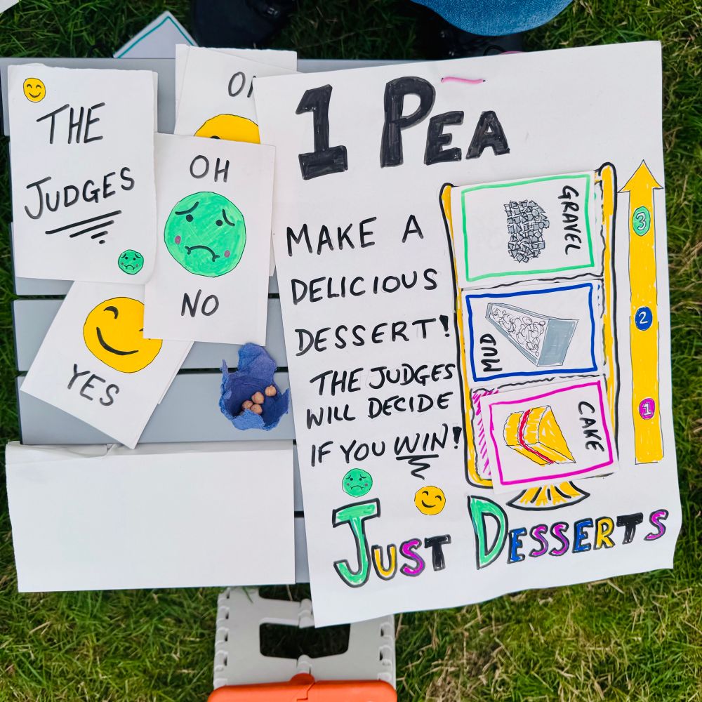 Game made of choosing three cards as dessert (base, main, topping) and then picking happy or sad emojis as 3 judges. Current dessert is mud on cake with a sprinkle of gravel on top. 