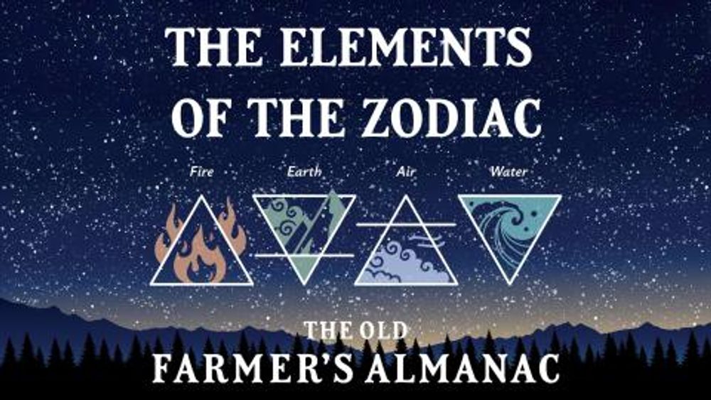 Every Zodiac Element: Fire, Earth, Air & Water Explained