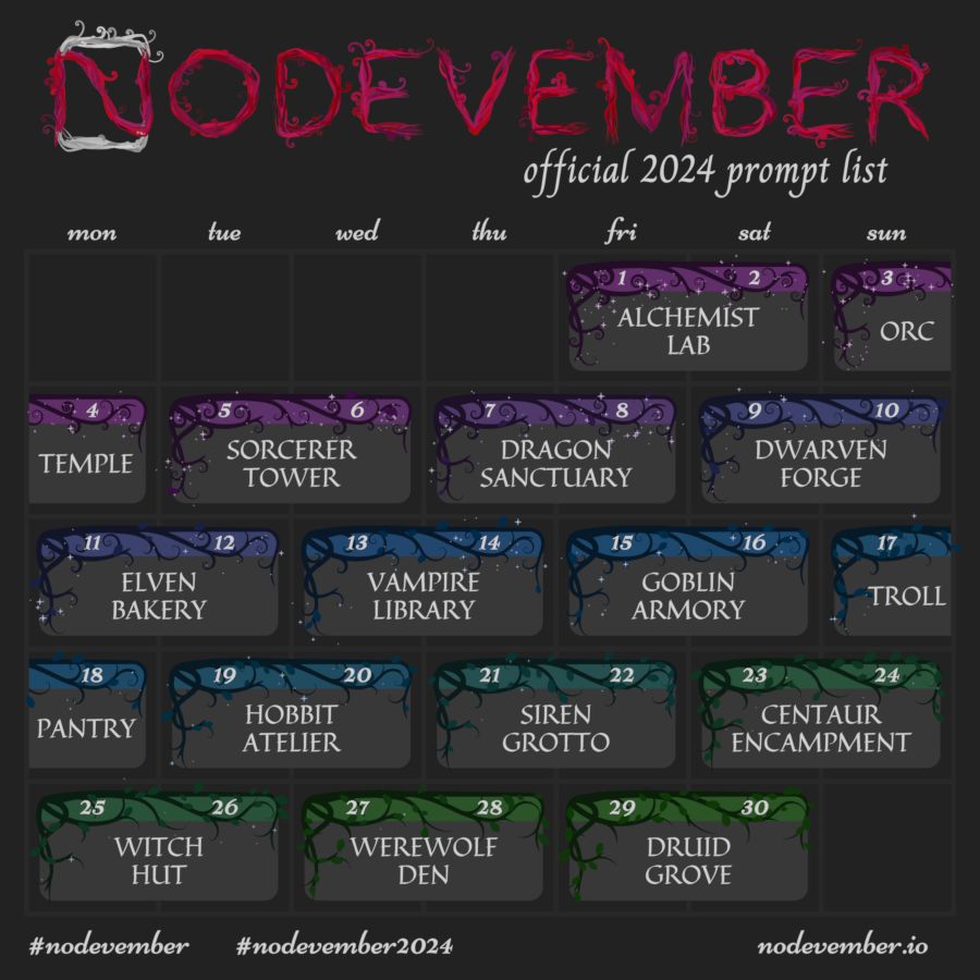 A list of prompts for nodevember. Alchemist Lab - Orc Temple - Sorcerer Tower - Dragon Sactuary - Dwarven Forge - Elben Bakery - Vampire Library - Goblin Armory - Troll Pantry - Hobbit Atelier - Siren Grotto - Centaur Enchampment - Witch Hut - Werewolf Denm - Druid Grove