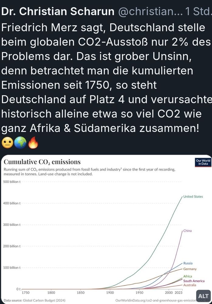 Ein Beitrag mit statistischen Kurven, der besagt, Deutschland rangiere historisch gesehen auf Platz 4 der CO2-Produzenten.