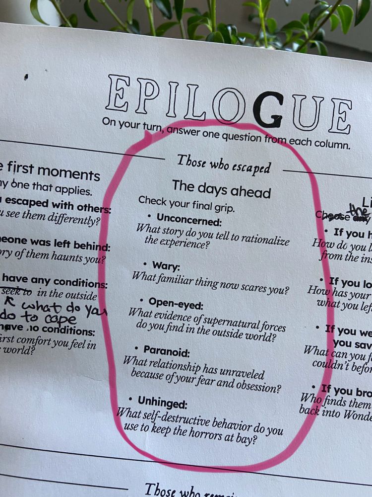Epilogue:
“Those who escaped”
The days ahead
Check your final grip.
• Unconcerned:
What story do you tell to rationalize the experience?
• Wary:
What familiar thing now scares you?
• Open-eyed:
What evidence of supernatural forces do you find in the outside world?
• Paranoid:
What relationship has unraveled because of your fear and obsession?
• Unhinged:
What self-destructive behavior do you use to keep the horrors at bay?