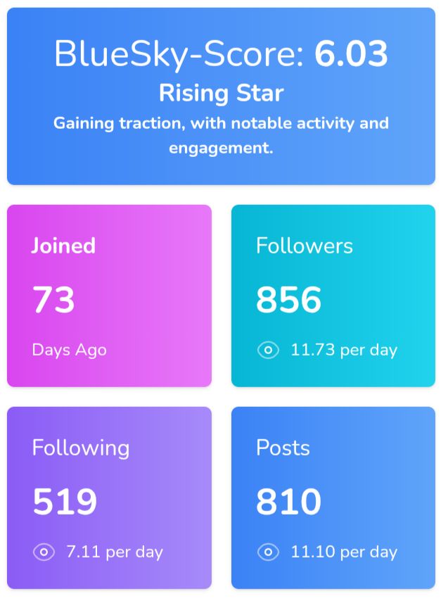 My BlueSky description
