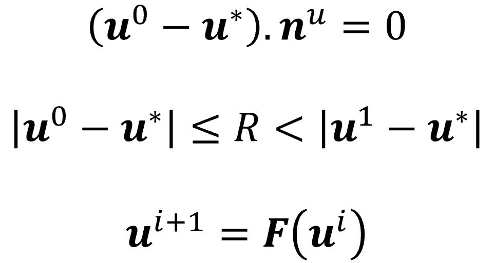 Three equations. The first says that the vector from the fixed point to the first iterate is normal to the unstable eigenspace (n). The second that the distance to the first iterate is less than R, and to the second is greater than R. The last equation is repeated, and say that the i+1 st iterate is the image of the i th under the map F.