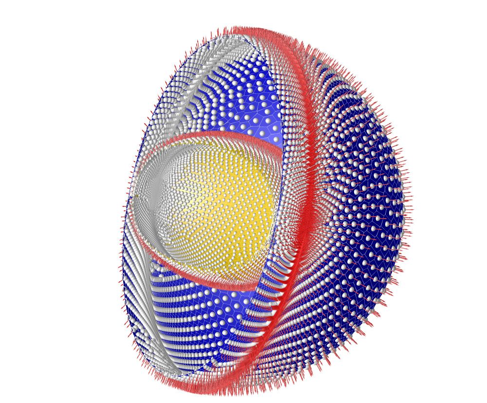 A very busy image. A blue sphere and a yellow ellipsoid-ish surface. Both have polygonal tilings with white edges. They also have short red normal vectors and the tile centers marked as white balls. The points on the yellow surface are well spaced, but those on the blue sphere cluster around a create circle, which shows up as a red blur because of the normals.