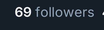 69 followers 

