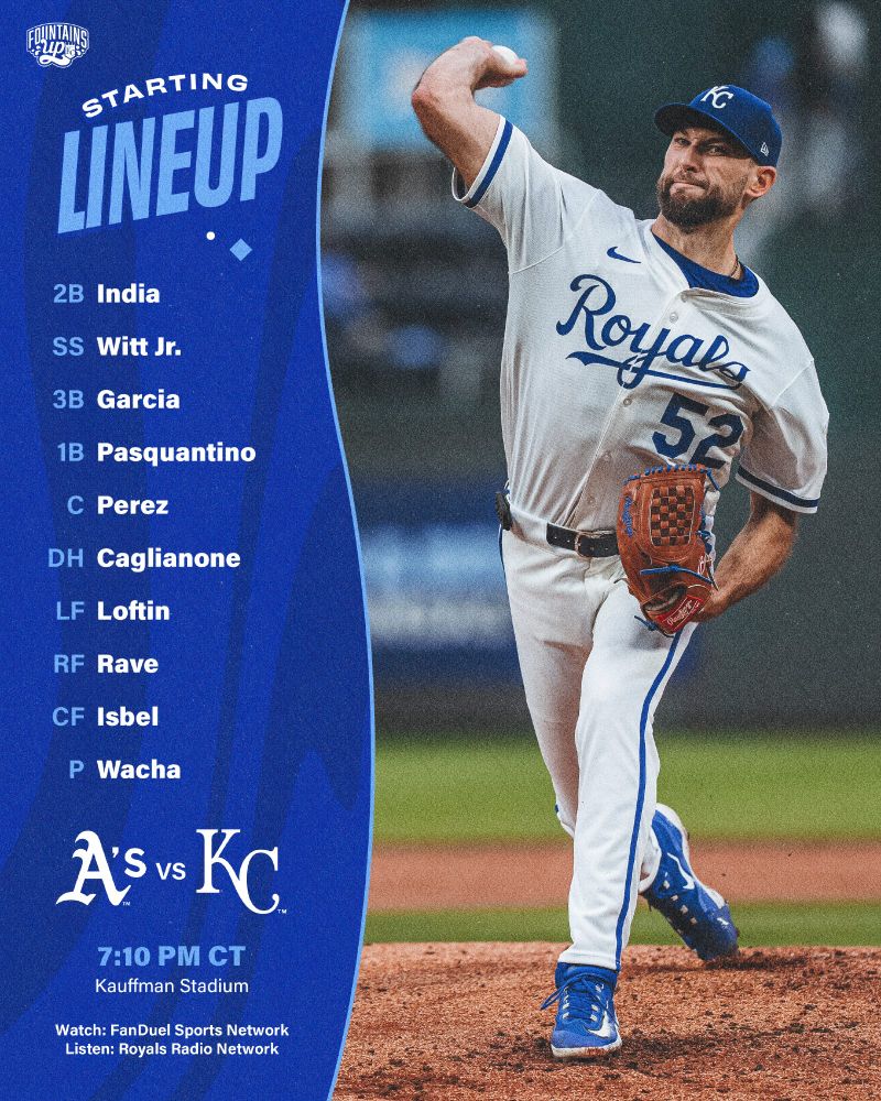 The Royals lineup for June 13 vs. the Athletics:

2B Jonathan India
SS Bobby Witt Jr.
3B Maikel Garcia
1B Vinnie Pasquantino
C Salvador Perez
DH Jac Caglianone
LF Nick Loftin
RF John Rave
CF Kyle Isbel

P Michael Wacha

Watch: FanDuel Sports Network
Listen: Royals Radio Network

First pitch from Kauffman Stadium in Kansas City, MO is set for 7:10 p.m. CT. Go Royals!

Pictured:
Michael Wacha, wearing a Royals home white uniform, delivers a warmup pitch at Kauffman Stadium. (Photo by Jason Hanna/Kansas City Royals)