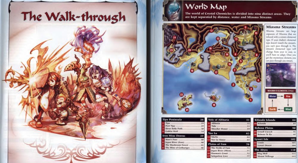 A page from the official Nintendo Player's guide for Final Fantasy Crystal Chronicles for the Nintendo Gamecube. It showcases a piece of art alongside the world map for the game.