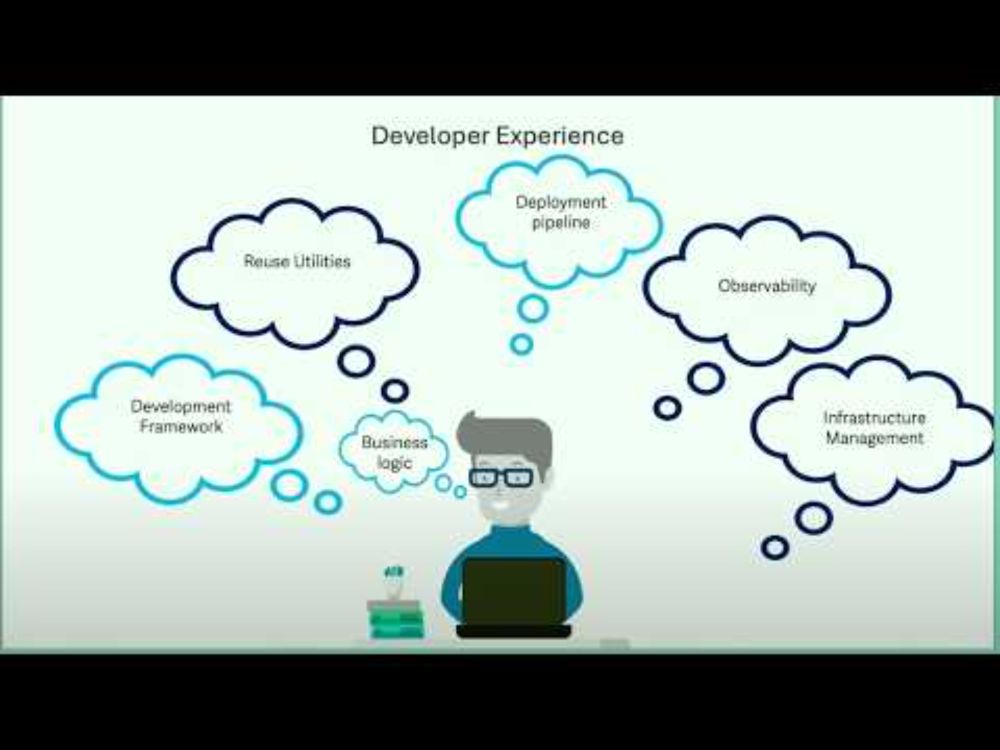 American Express: Elevating Serverless Platforms with Wasm Components-Vamsi Sangavarapu & Ritesh Rai