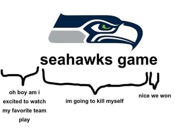 Seahawks meme in 3 parts

Part 1- before game: Oh boy am I excited to watch my fav team play

Part 2-during game: I'm going to kill myself

Part 3- after game: Nice, we won

The seahawks have never played a normal game