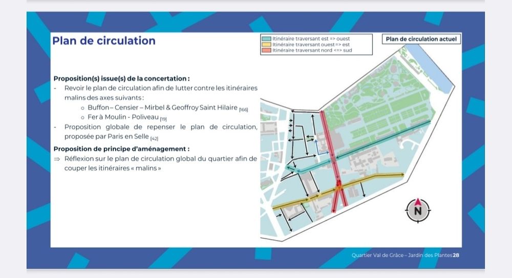 Extrait de la restitution Embellir votre quartier de décembre 2021.