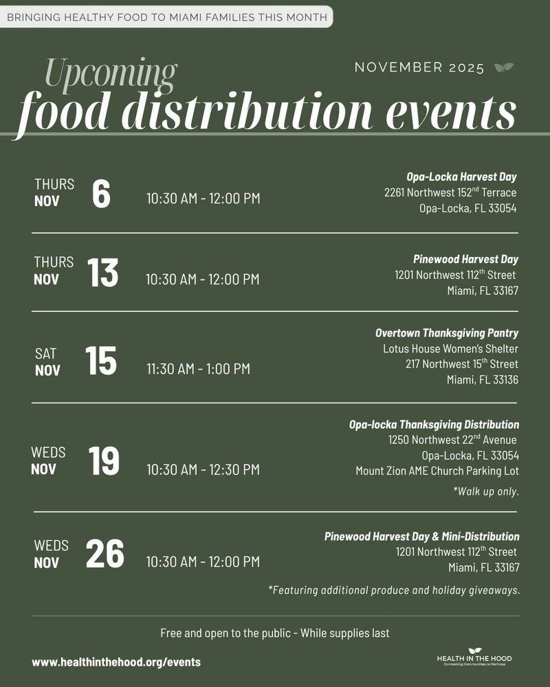 Upcoming®
NOVEMBER 2025
food distribution events
THURS
NOV
6
NOURS 13
10:30 AM - 12:00 PM
Opa-Locka Harvest Day
2261 Northwest 1520* Terrace
Opa-Locka, FL 33054
10:30 AM - 12:00 PM
Pinewood Harvest Day
1201 Northwest 112* Street
Miami, FL 33167
SAT NOV
15
11:30 AM - 1:00 PM
Overtown Thanksgiving Pantry
Lotus House Women's Shelter
217 Northwest 15*h Street
Miami, FL 33136
WEDS
NOV 19 10:30 AM - 12:30 PM
Opa-locka Thanksgiving Distribution
1250 Northwest 22** Avenue
Opa-Locka, FL 33054
Mount Zion AME Church Parking Lot
*Walk up only.
WEDS
NOV 26
10:30 AM - 12:00 PM
Pinewood Harvest Day & Mini-Distribution
1201 Northwest 112" Street
Miami, FL 33167
*Featuring additional produce and holiday giveaways.
Free and open to the public - While supplies last
www.healthinthehood.org/events
HEALTH 
